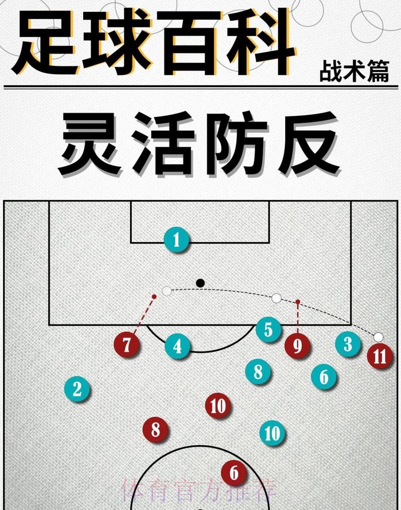世界杯比利时内马尔战术分析权威解读 世界杯比利时内马尔战术分析权威解读