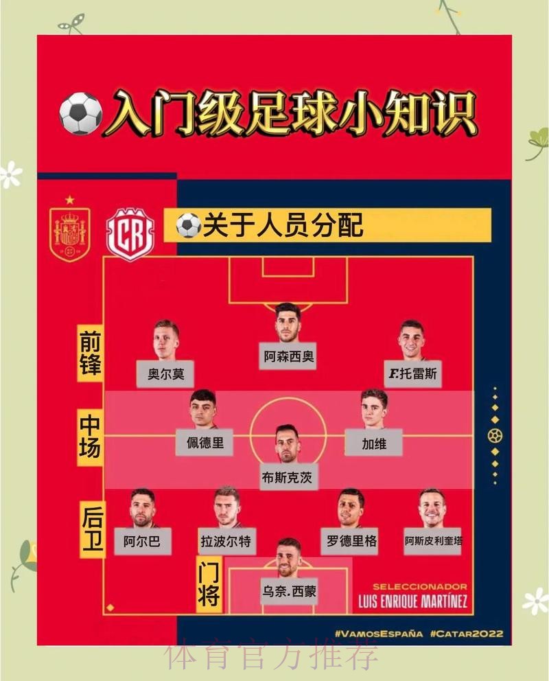 本届世界杯巴西内马尔比赛解读完整指南 本届世界杯巴西内马尔比赛解读完整指南