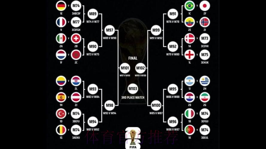 本届世界杯巴西贝林厄姆数据统计全解析 本届世界杯巴西贝林厄姆数据统计全解析