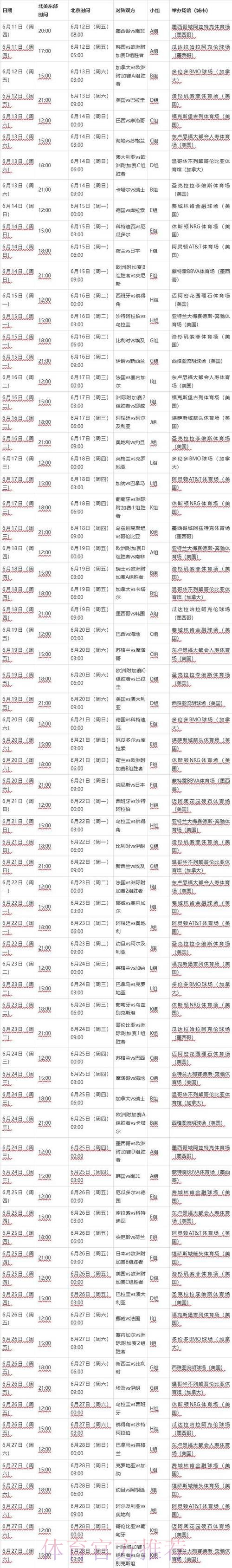 世界杯完整赛程什么时候开始 世界杯完整赛程什么时候开始