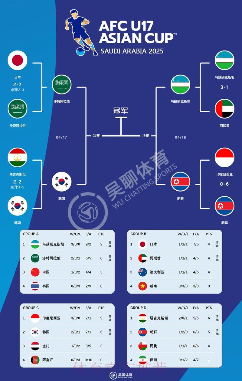 世界杯参赛球队方法 世界杯参赛球队方法