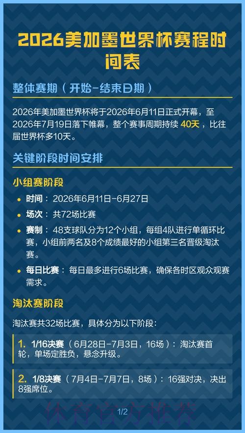 2026美加墨世界杯小组赛赛程怎么查