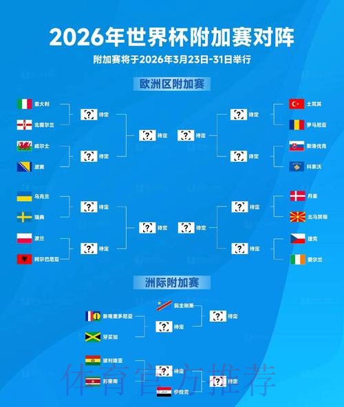 2026世界杯买球推荐官方指南
